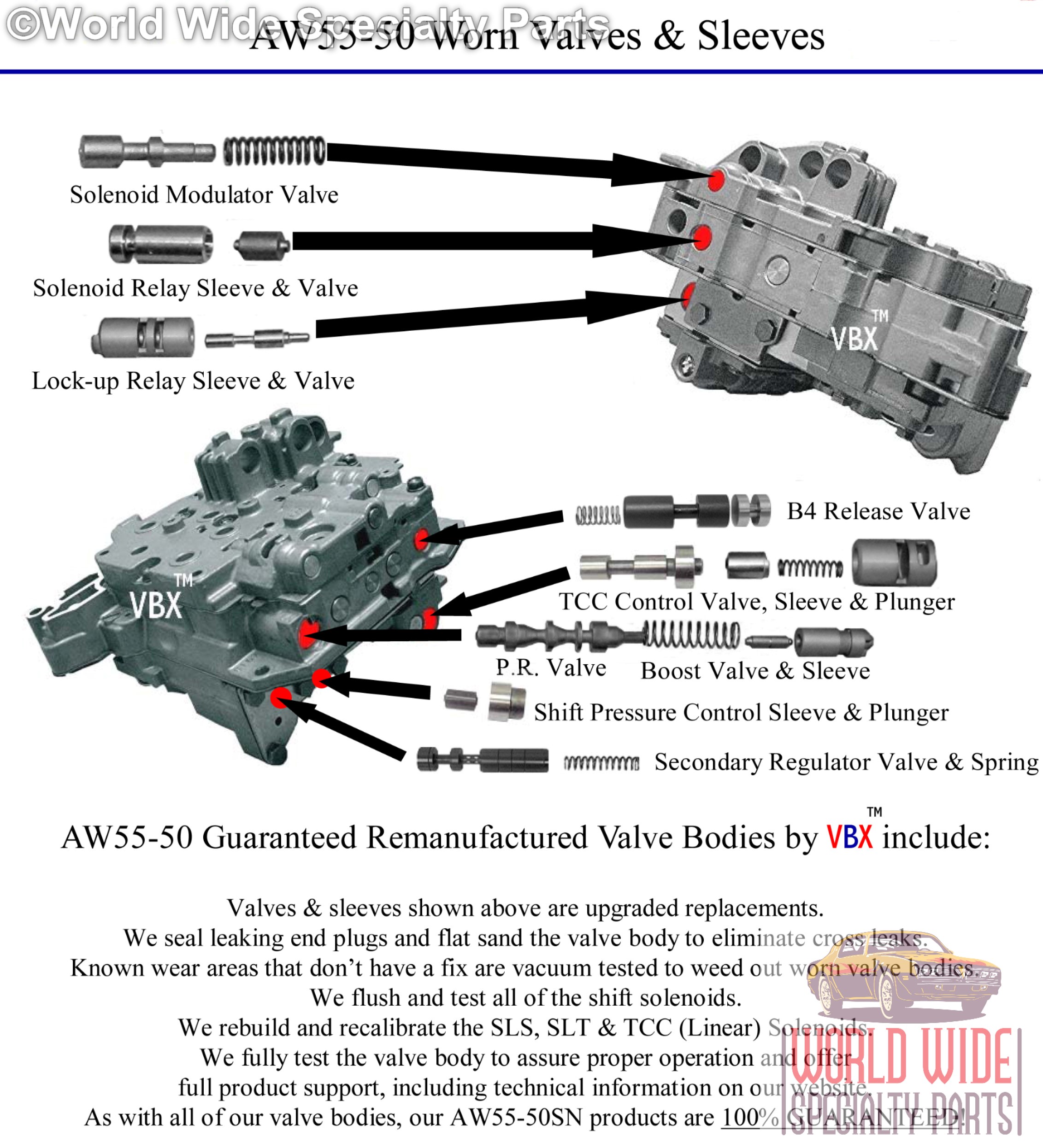 RE5F22A, AW55-50SN Valve Body 2005-UP - World Wide Specialty Parts